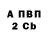 Дистиллят ТГК концентрат Vitaly Kamiansky